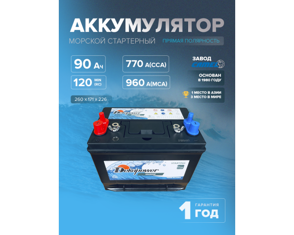 Стартерный аккумулятор DekaPower 24M7