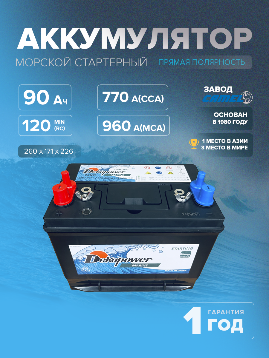 Стартерный аккумулятор DekaPower 24M7